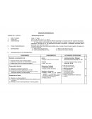 Ensayo en ingles: Remember the Past