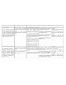 La niña tiene una capacidad diferente de Síndrome de Down
