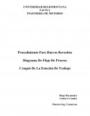 Trabajo de Ingeniera de Metodos