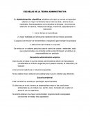 ESCUELAS DE LA TEORIA ADMINISTRATIVA