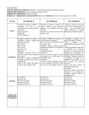 Plan semanal de inglés