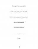 Acordes Corrección de factor de potencia en sistema trifásico.