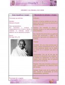 Actividad 2. Los virtuosos y los no tanto