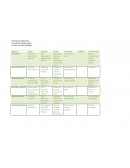 Musculos.cuadro anatomia