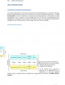 Enterprise Business Systems