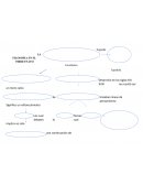 LA FILOSOFIA EN EL VIRREYNATO