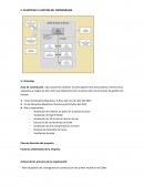 Ejemplo gestion del cronograma