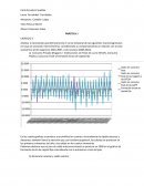 Analizar y representar geométricamente el curso temporal de las siguientes macromagnitudes en tasas de variación intertrimestral, considerando su comportamiento en relación con el ciclo económico