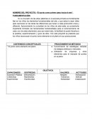 NOMBRE DEL PROYECTO: “El punto como primer paso hacia el arte”.