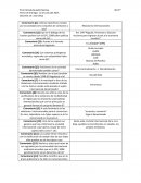 Apuntes sobre el Comercio exterior