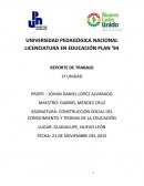 CONSTRUCCIÓN SOCIAL DEL CONOCIMIENTO Y TEORIAS DE LA EDUCACIÓN Actividad Previa