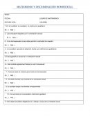 Test sobre homosexualidad