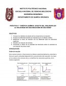 PRÁCTICA 7 “CINÉTICA QUÍMICA: EFECTO DEL DISLVENTE EN LA VELOCIDAD DE UNA REACCIÓN DE SOLVÓSIS”