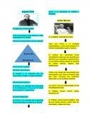 AUTORES SOCIOLOGIA: TEORIA DEL POSITIVISMO