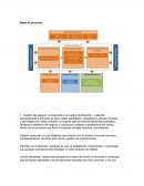 Taller Gestión del negocio