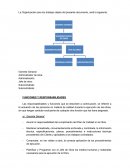 Organigrama empresa. Calidad