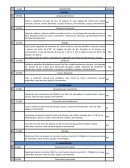 Descripción de trabajo de Obra