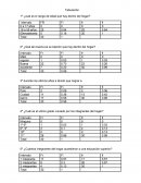 Trabajos para la casa: Tabulacion