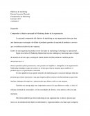 Comprender el objetivo principal del Marketing dentro de la organización.
