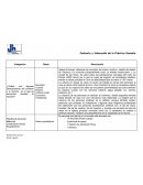 Actividad Contexto y valoración de la Práctica docente