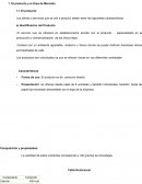 Los bienes o servicios que se van a producir deben tener las siguientes características