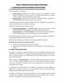 INTRODUCCIÓN AL DERECHO MERCANTIL.