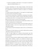 Describa las actividades de Nelson Peltz y el rol que jugó en la propuesta de adquisición de Bekshire Hathaway