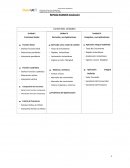 Proyecto administracion de la produccion