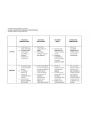 CORRIENTES PEDAGOGICAS CONTEMPORÁNEAS. ACCIONES PEDAGOGICAS