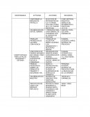 Escuela cuadros responsabilidades