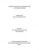DIFERENCIAS Y MANEJO ENTRE LA ENFERMEDAD COMUN Y LA ENFRMEDAD PROFESIONAL