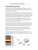 Conceptos Fibra Óptica