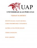 CURSO: PSICOBIOLOGÍA Y ETOLOGÍA II