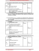 CONTABILIDAD FINANCIERA: EN LA OFICINA DEL BANCO DURANTE EL DÍA SE REALIZA LAS SIGUIENTES OPERACIÓN
