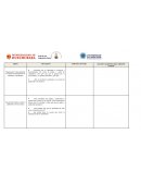 Hoja de ruta Diagnóstico Participativo