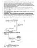 Que es la MODULACION y qué ventajas ofrece