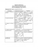 Subprograma de: Higiene y seguridad industrial.