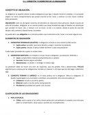 CONCEPTO Y ELEMENTOS DE LA OBLIGACIÓN