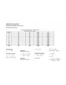 RESUMEN DE ANÁLISIS DE REGRESIÓN Y CORRELACIÓN