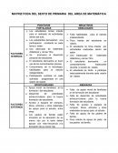 MATRIZ FODA DEL SEXTO DE PRIMARIA DEL AREA DE MATEMÁTICA