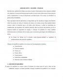 ANÁLISIS COSTO – VOLUMEN - UTILIDAD