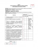 CUESTIONARIO DE CONTROL INTERNO