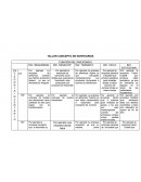 TALLER CONCEPTO DE INVENTARIOS