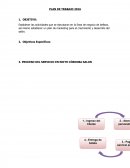PROCESO DEL SERVICIO EN EDITH CÓRDOBA SALON