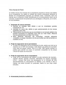 Las Cinco fuerzas de Porter.