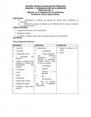 Higiene en la elaboración de alimentos