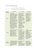 Habilidades sociales LAS BARRERAS COMUNICATIVAS