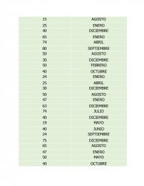 LAS PREGUNTAS DE INVESTIGACIÓN.... Página 22