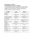 Preparándote para una mesa redonda