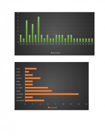 LAS PREGUNTAS DE INVESTIGACIÓN.... Página 25